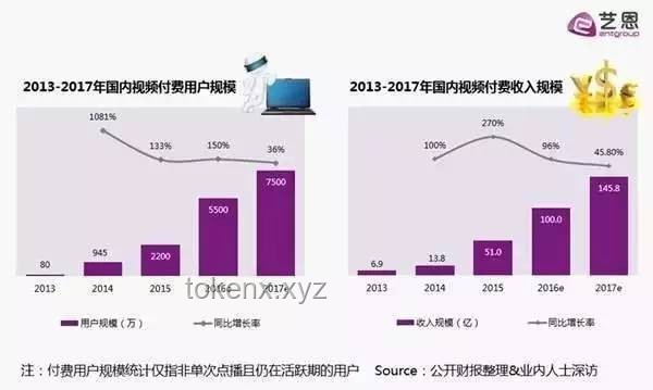 软萌女主文化兴起：未来娱乐内容的新趋势预测